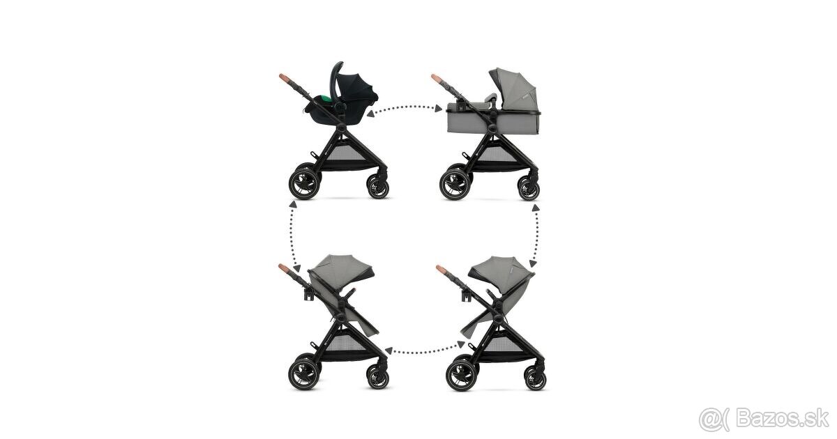 Kinderkraft Esme Pro 3v1 multifunkčný kočík_sivy - 3