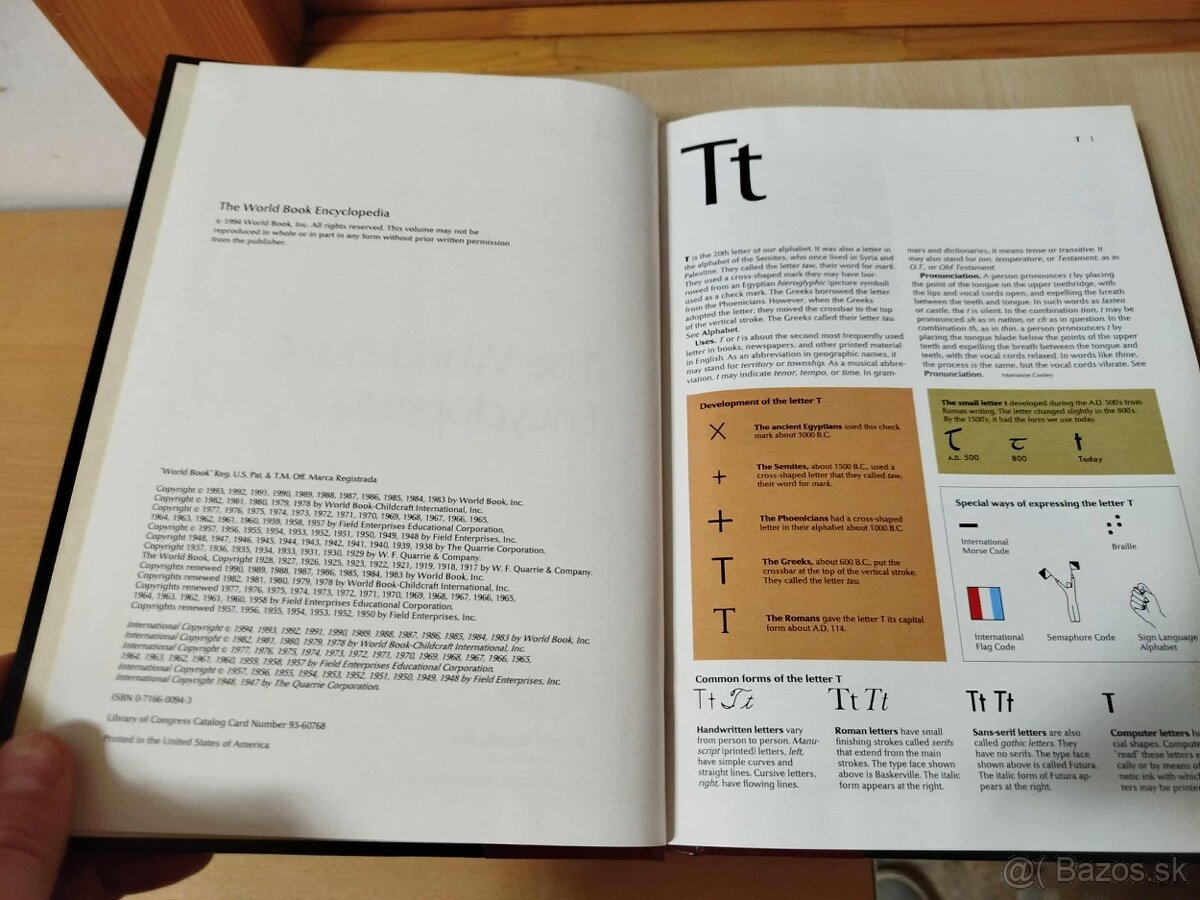 The World Book Encyclopedia--1994--6 ČASTÍ:7-F,8-G,9-H,14-N, - 3
