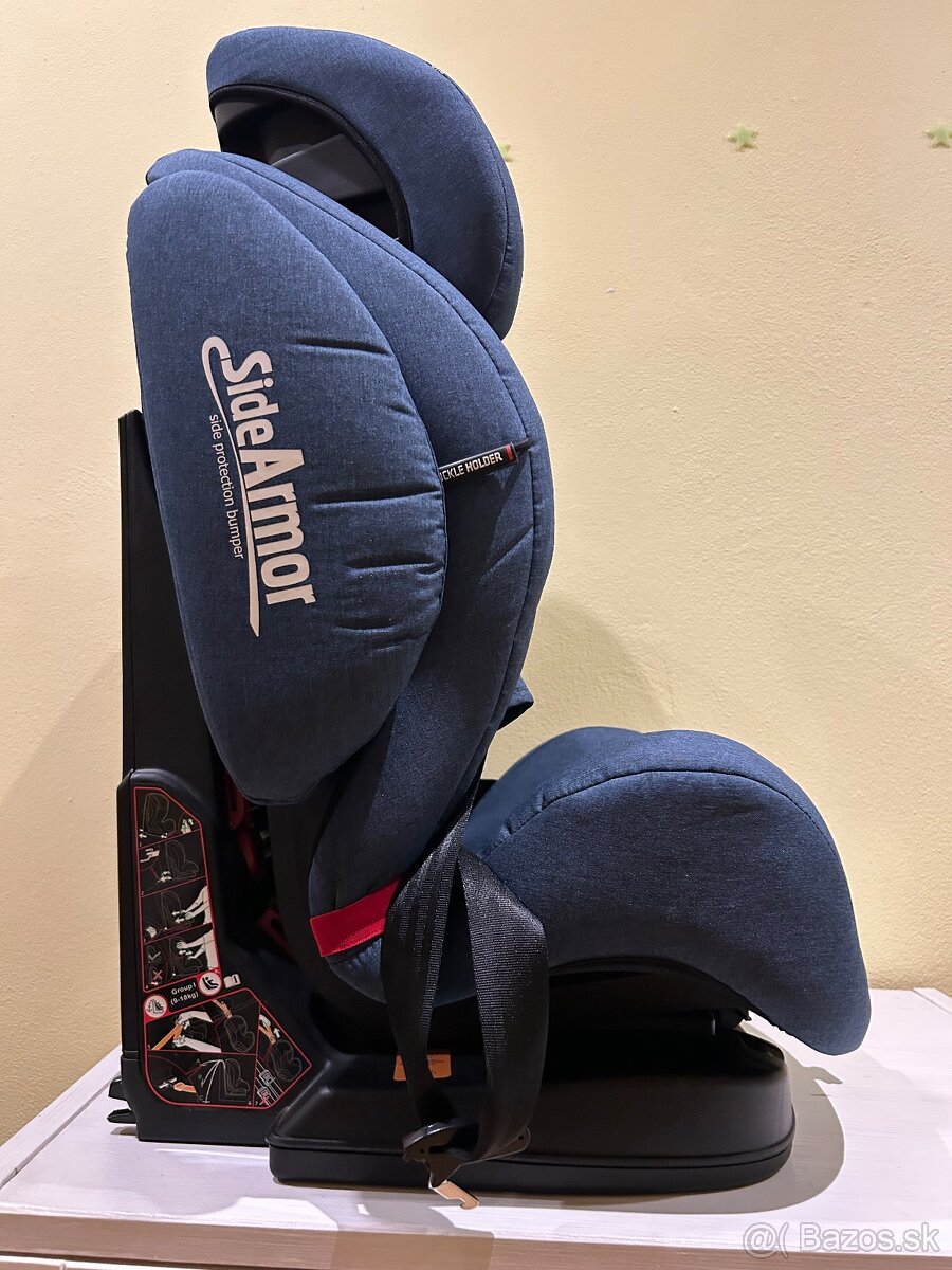 Autosedačka Petite&Mars - 3