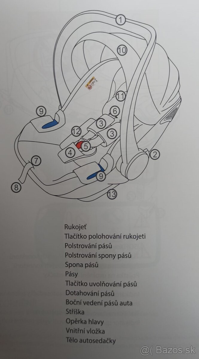 Autosedačka, vajíčko - isofix - 3