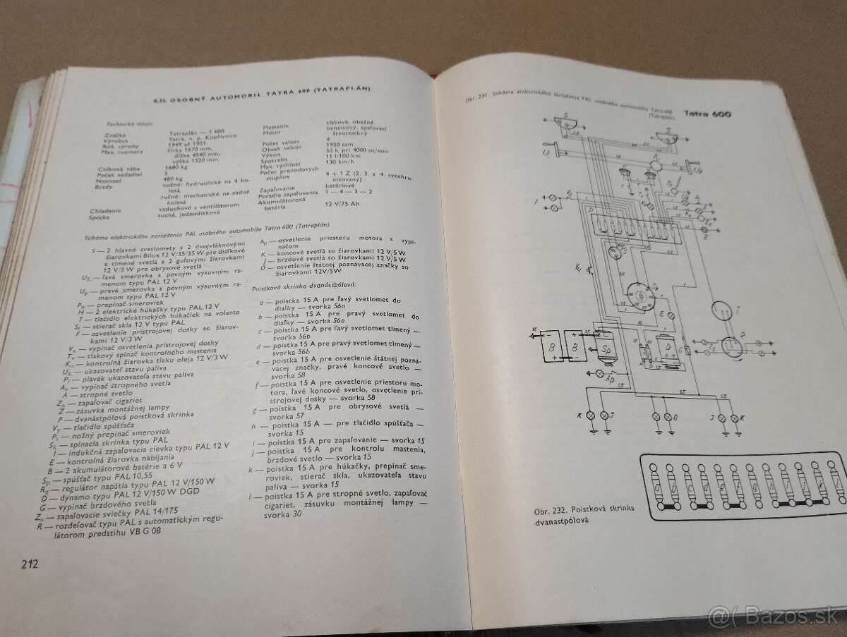 Tatra,Škoda,JAwa,ČZ,katalog elektroschém 1959 - 3