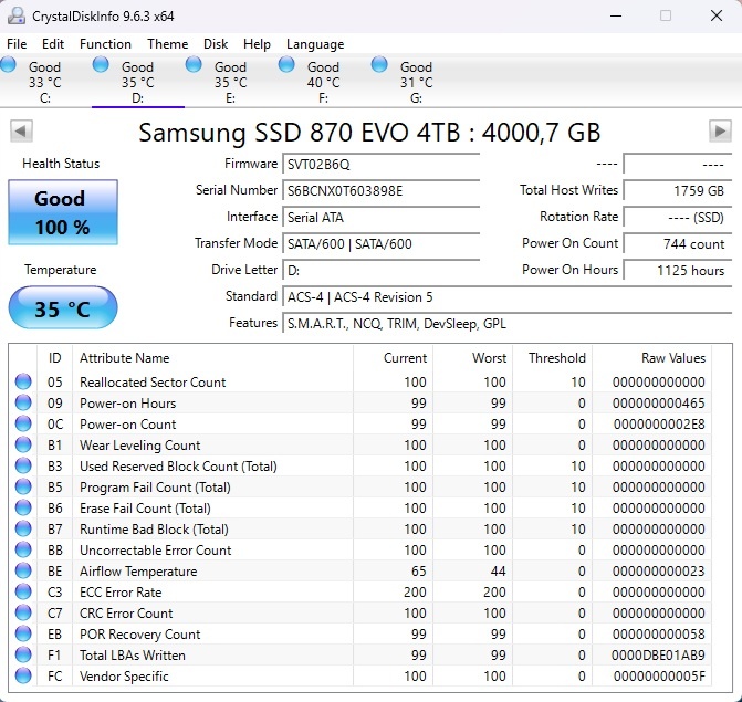 Samsung 870 EVO 4TB, 2,5", SATA III - 3