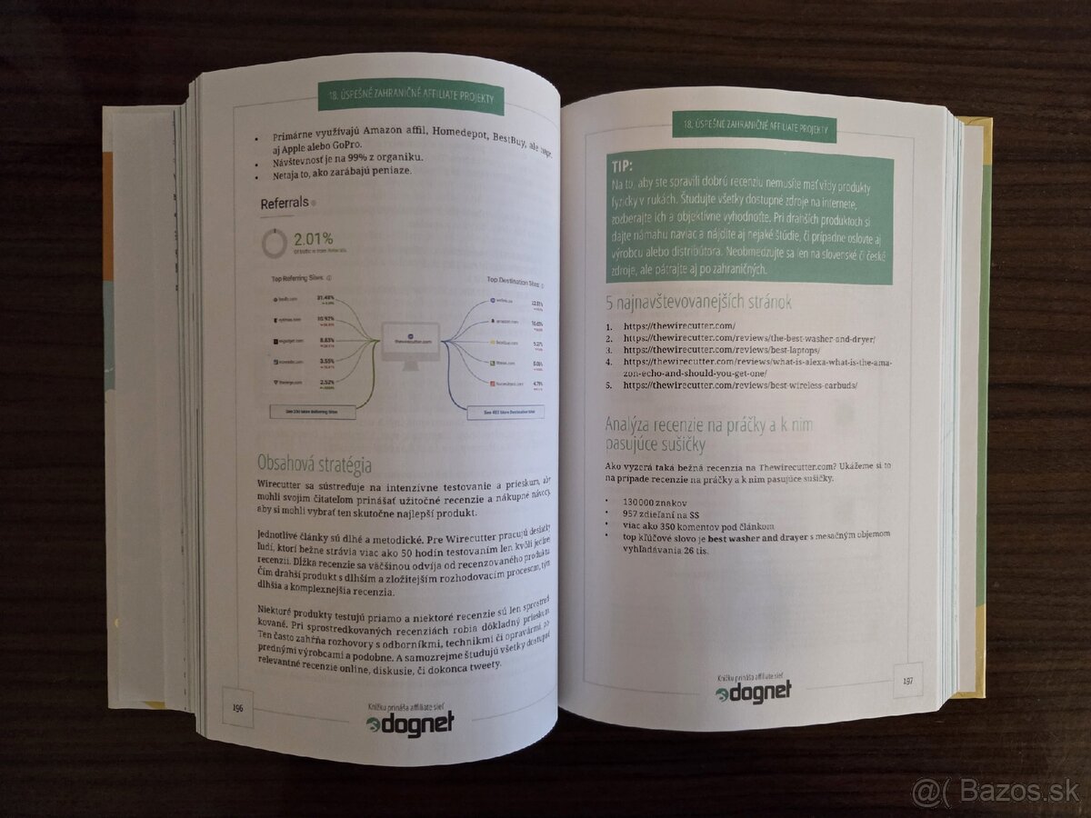 Tvorba úspešného zarábajúceho blogu - 3