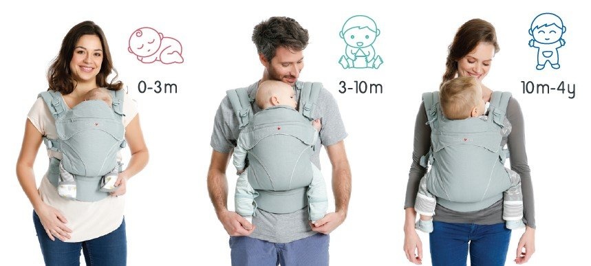 Babylonia Ergonomický nosič - FLEXIA - 3