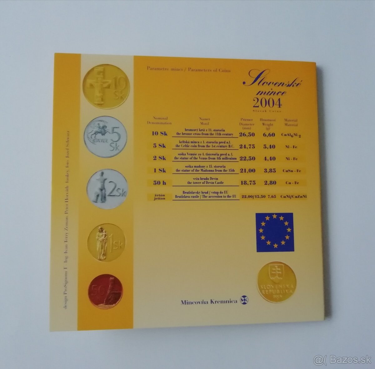 Slovenské mince 2004 - 3