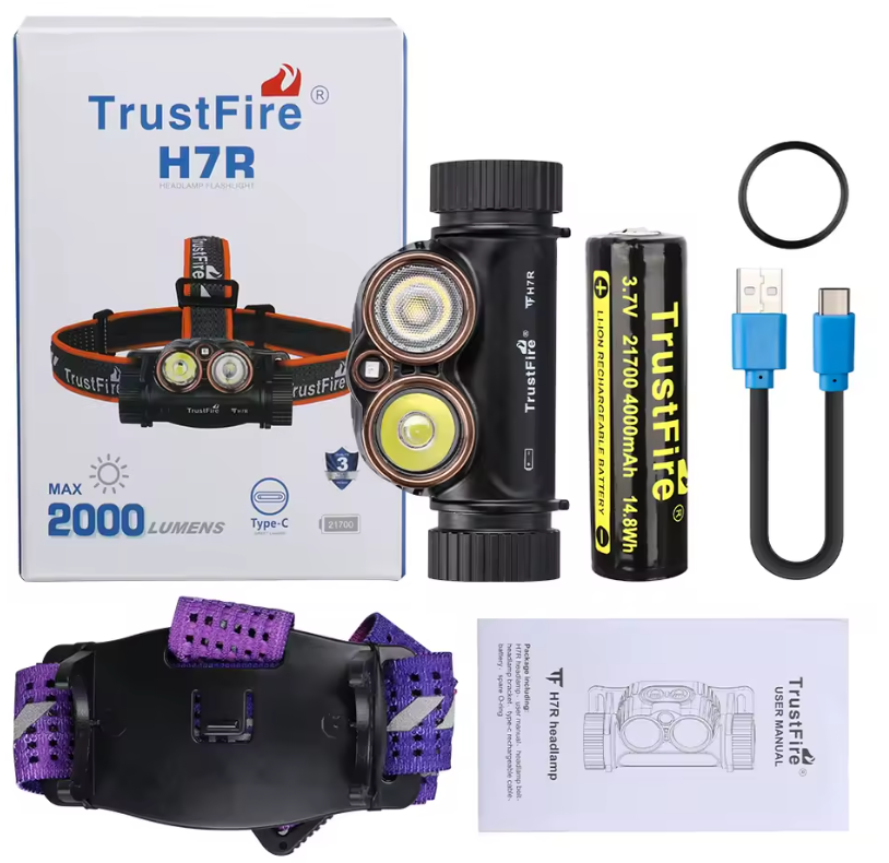 Čelovka Fialová - Trustfire H7R pre ženy - 3