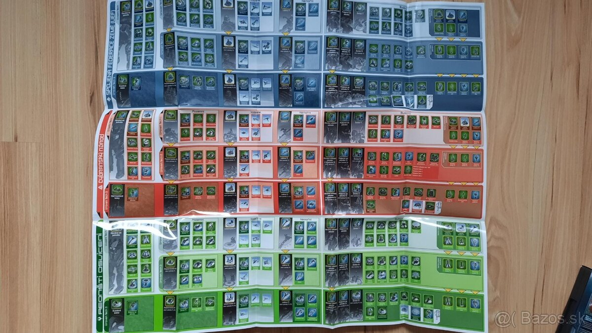 predám super PC hru/strategiu Supreme Commander - 3