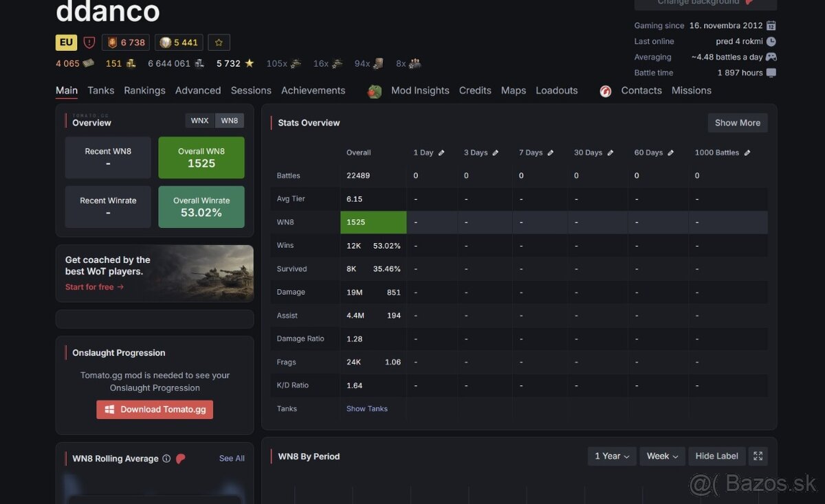 Wot - 3