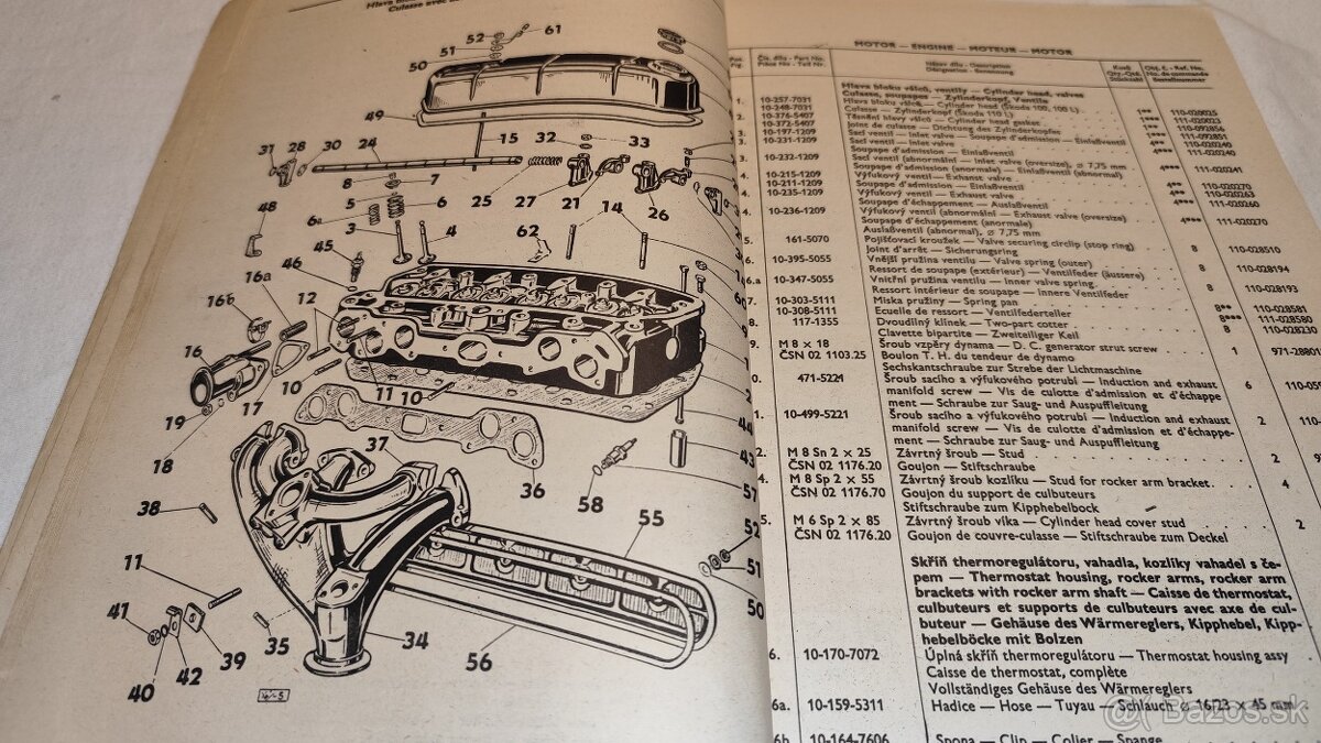 Škoda 100 100L 110L katalog -- seznam náhradních dílů Š100 - 3