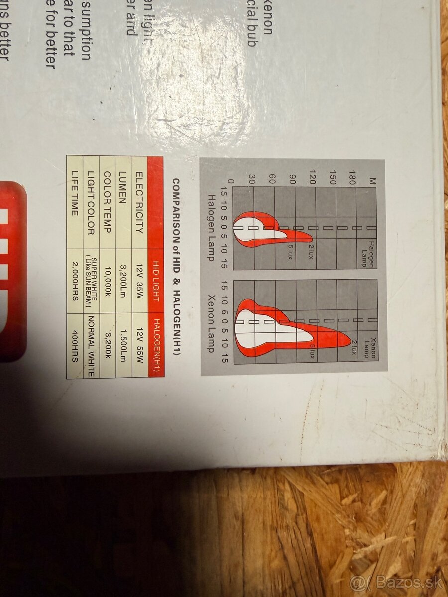 Svetlo do Auta Xenón H.I.D - 3