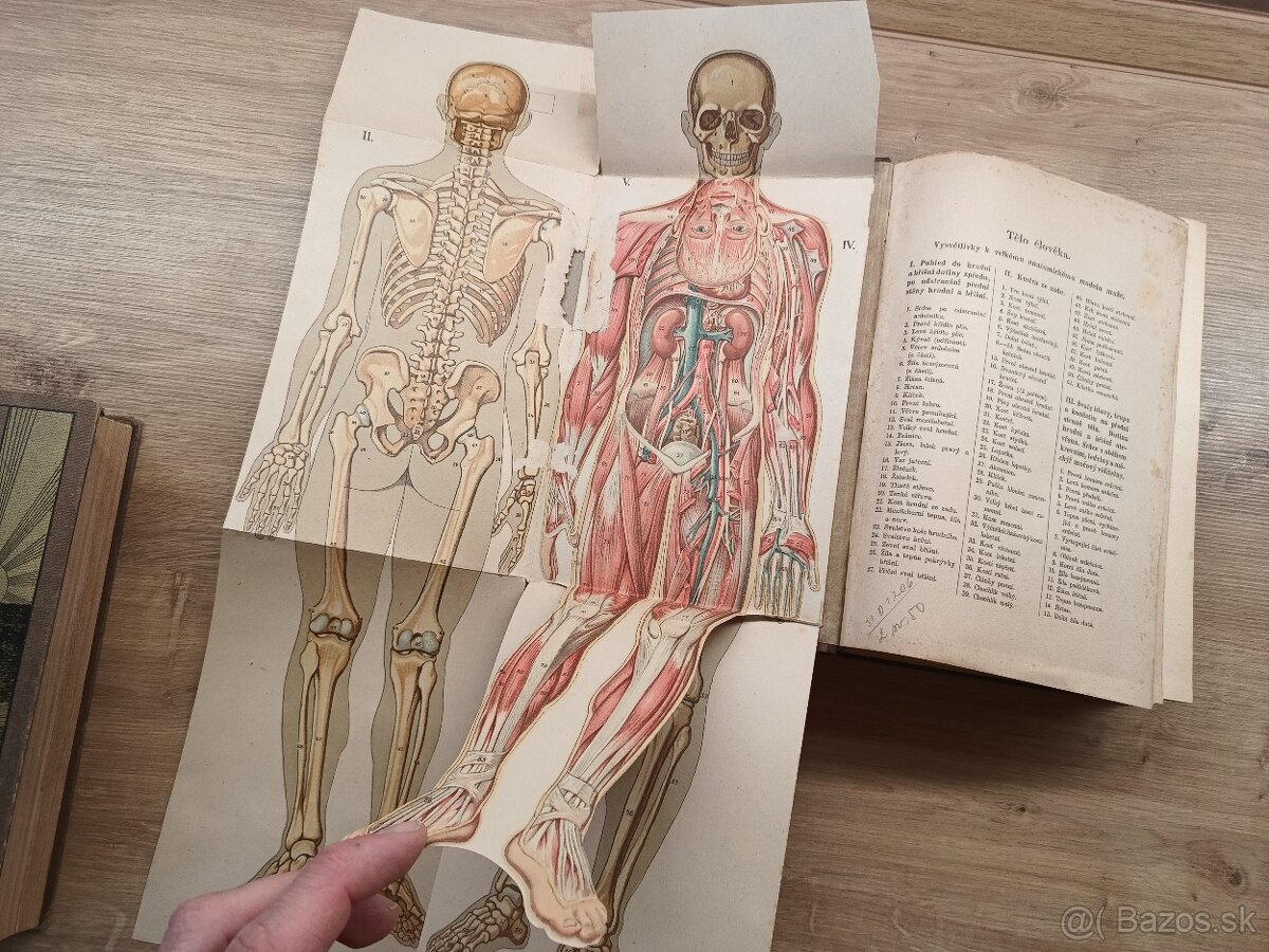 Prírodní léčba a domáci lekár I.+II. 1923 - 3