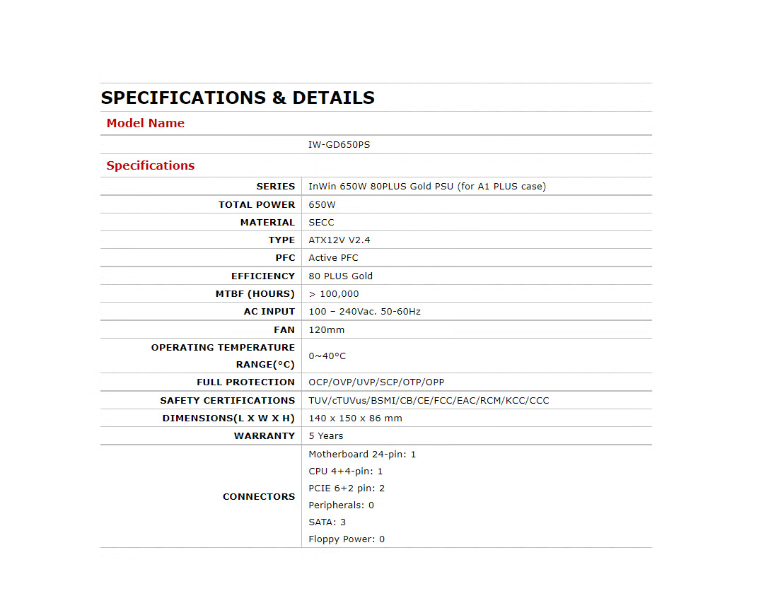 zdroj InWin 650W 80+gold certifikacia - 3