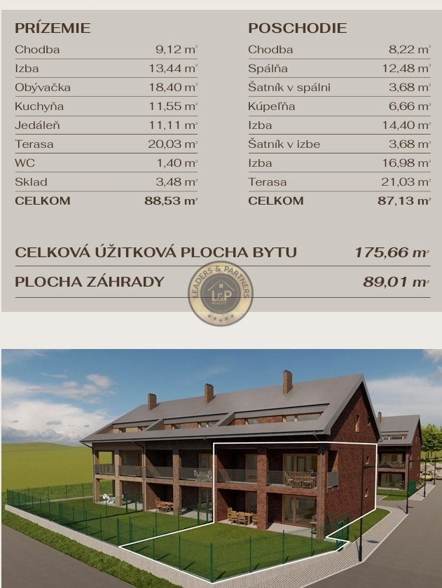 NA PREDAJ 5 izbový byt v Starej Ľubovni - VO VÝSTAVBE - 3