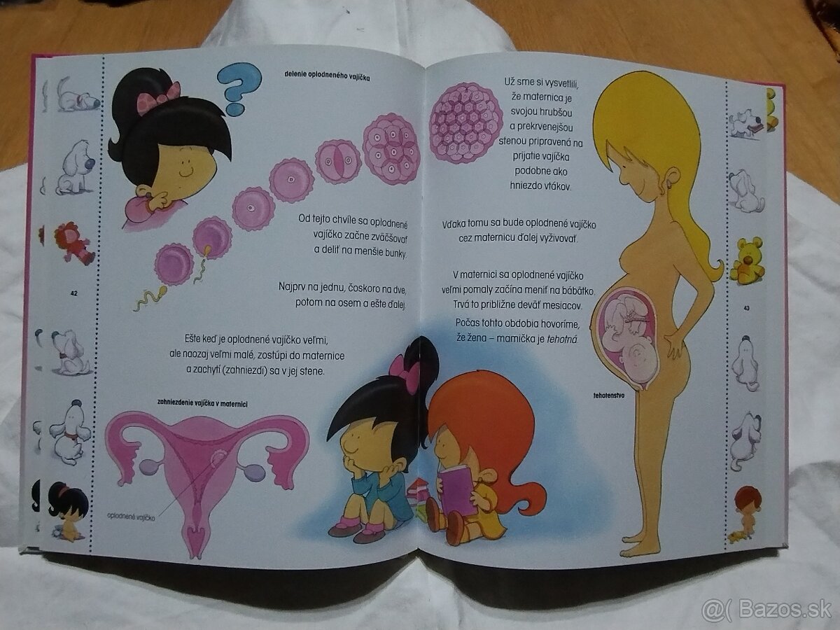 Kniha Moja prvá knižka o sexe - 3