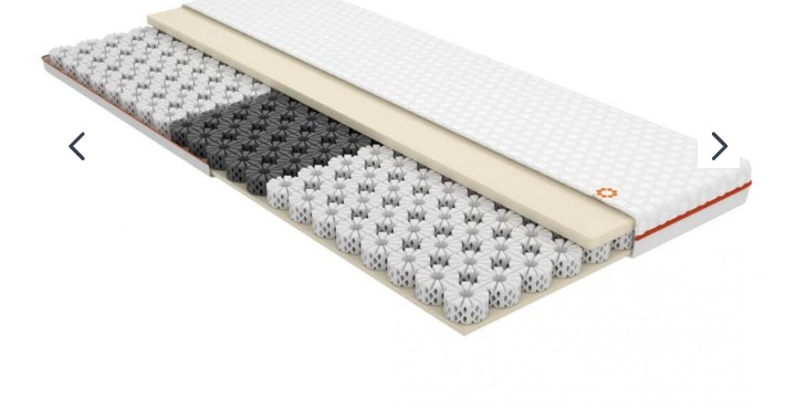 Vrchný matrac octosmart Dormeo - 3