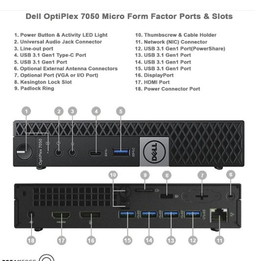 DELL Optiplex 7050 MICRO,I5-7500,RAM16GB,SSD512GB, W11P - 3