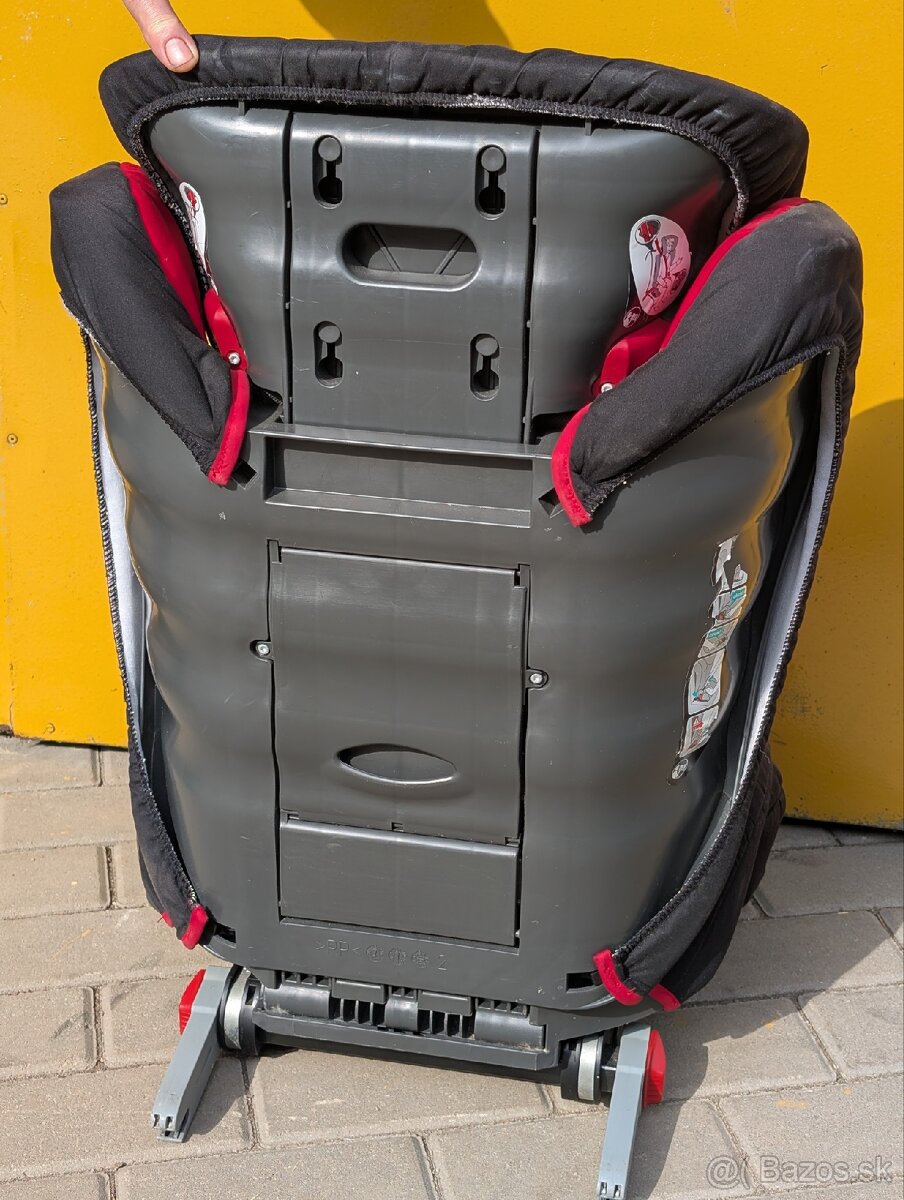 Autosedačka Britax Römer Kidfix - 3
