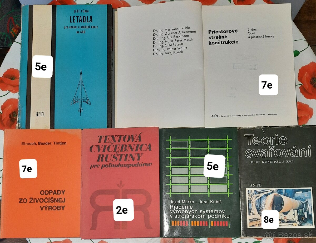 2. Elektrotechnika, strojárstvo, matematika, fyzika, chémia - 3