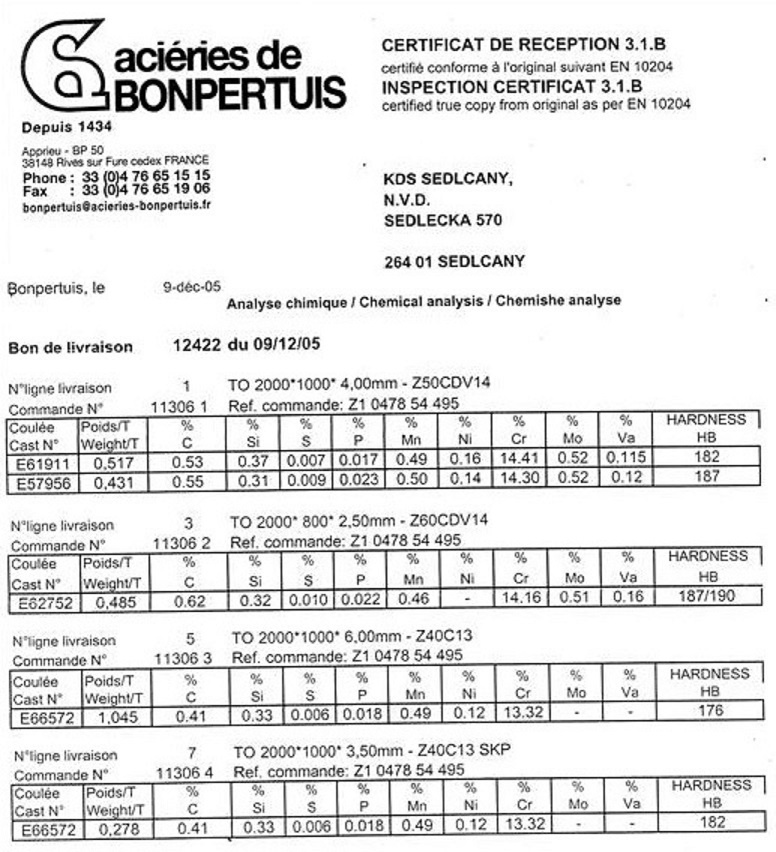 KDS čepeľ č.1- legendárna skautská dýka - 3