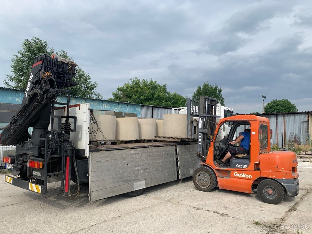 Skruže , poklopy - 3