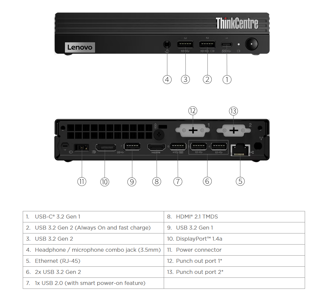 Lenovo M70q Gen 4/ i5 CPU/ 16GB RAM/ 512GB SSD - 3