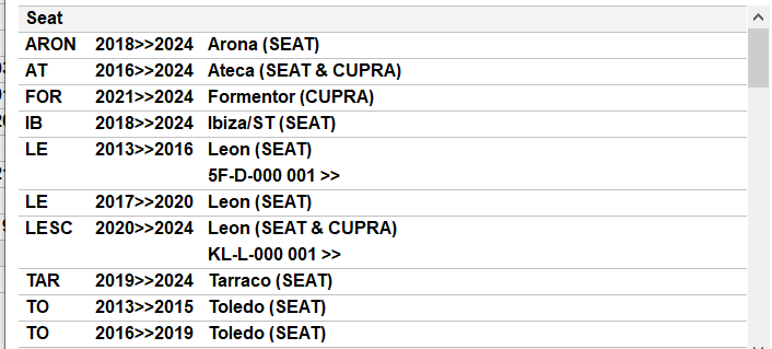 Motor nastavenia svetelneho sklonu - 3