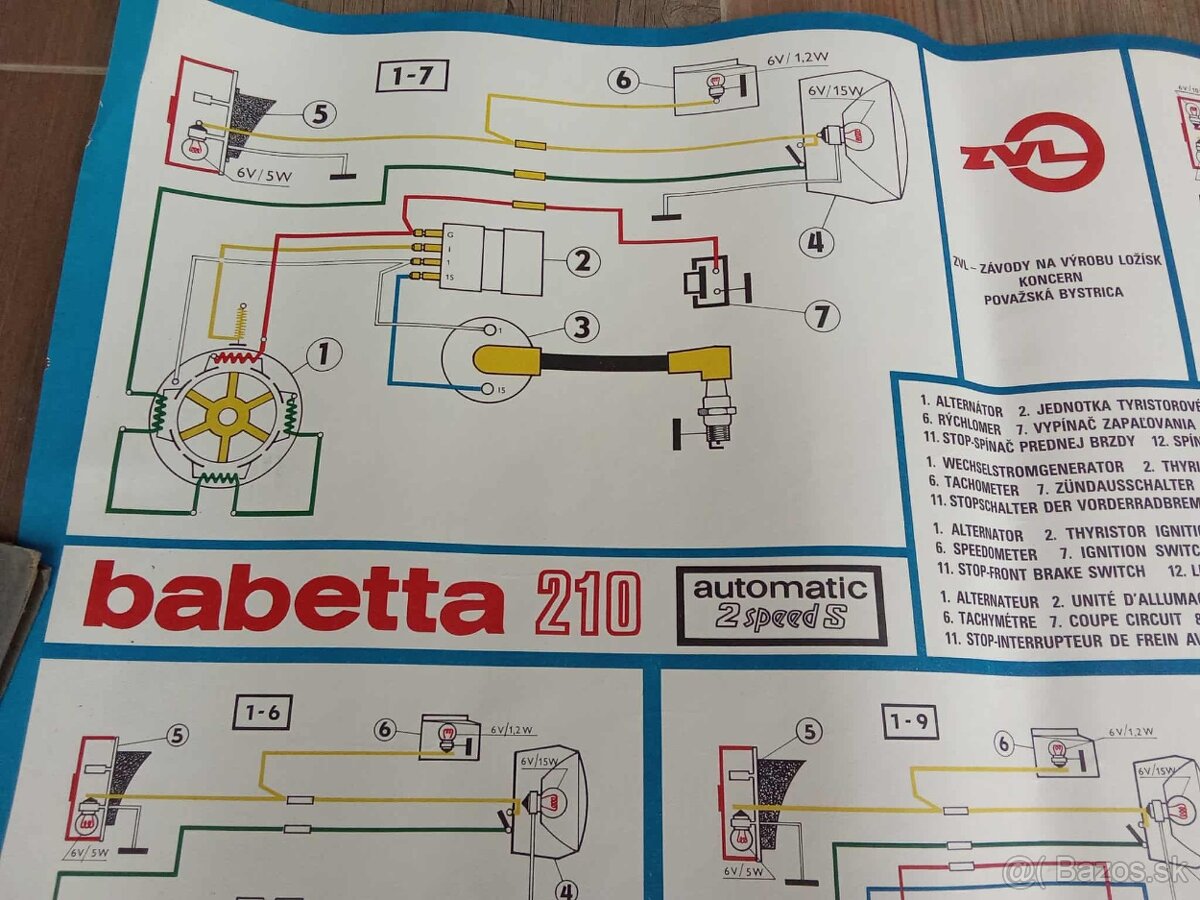 plagat Babetta 210 - dvojrychlostna - MOTOTECHNA CSSR - 3
