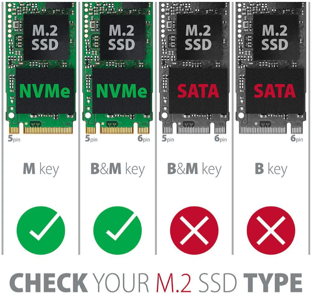 AXAGON EEM2-GTR, M.2 NVMe THIN RIB box - novy - 3