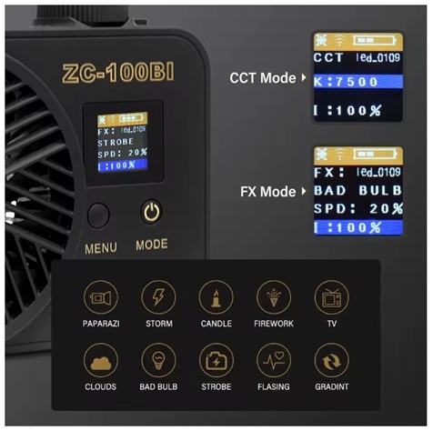 Yidoblo 100 W BI color - 3