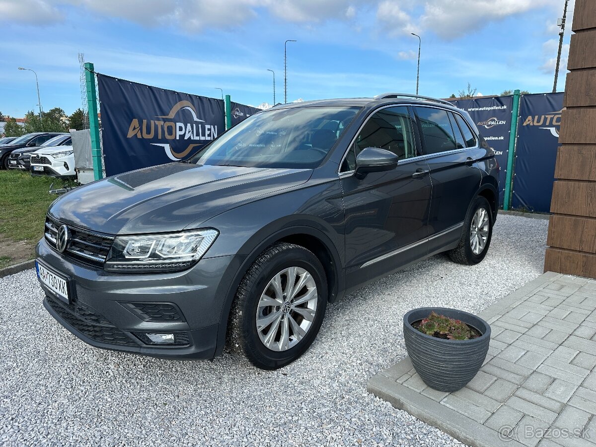 VW Tiguan 1.5tsi-rv:11/2019--155tis km--PANORAMA-FULL LED--- - 3