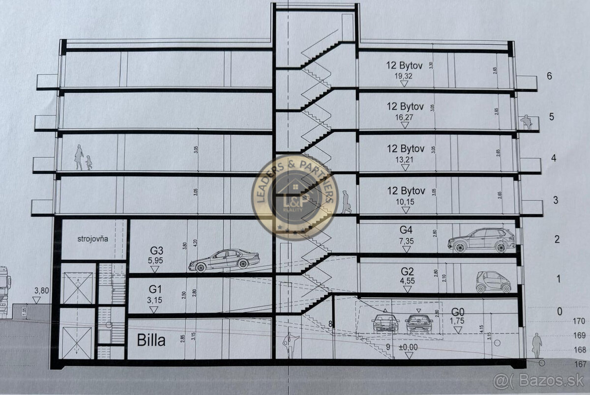 PREDPREDAJ 1izb. BYTOV - NITRA Kmeťova ulica - 3