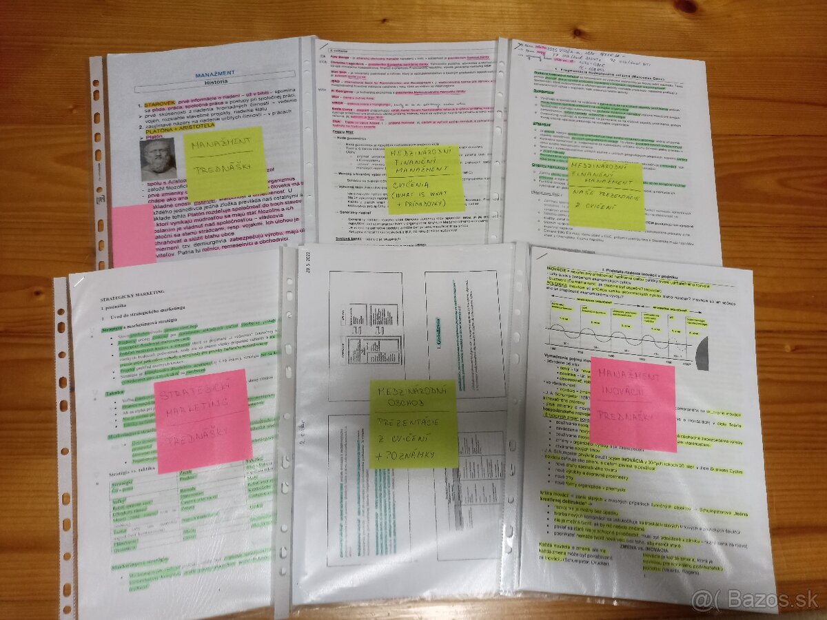 Materiály pre odbor ekonomika a manažment podniku - 3