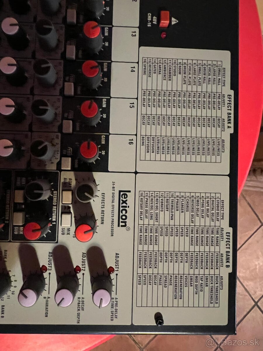 Soundcraft FX16ii - 3