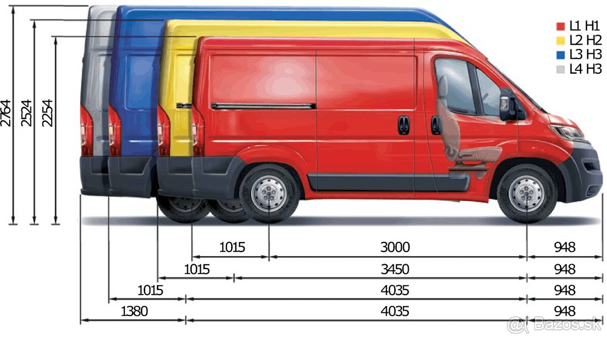 Lacný prenájom dodávky v Bratislave - 40€ - 3