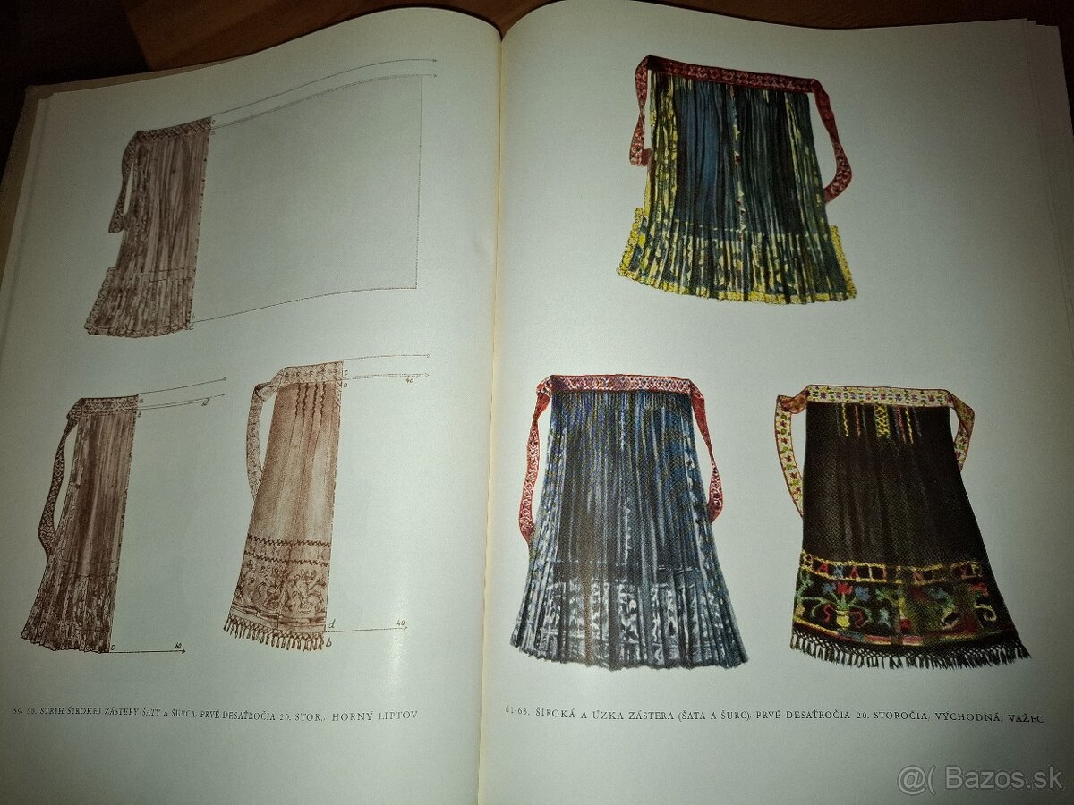 Ľudový odev v Hornom Liptove - Soňa Kovačevičová - 3