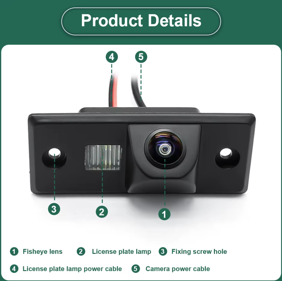 NOVÁ NEROZBALENÁ Parkovacia kamera GreenYi - 3