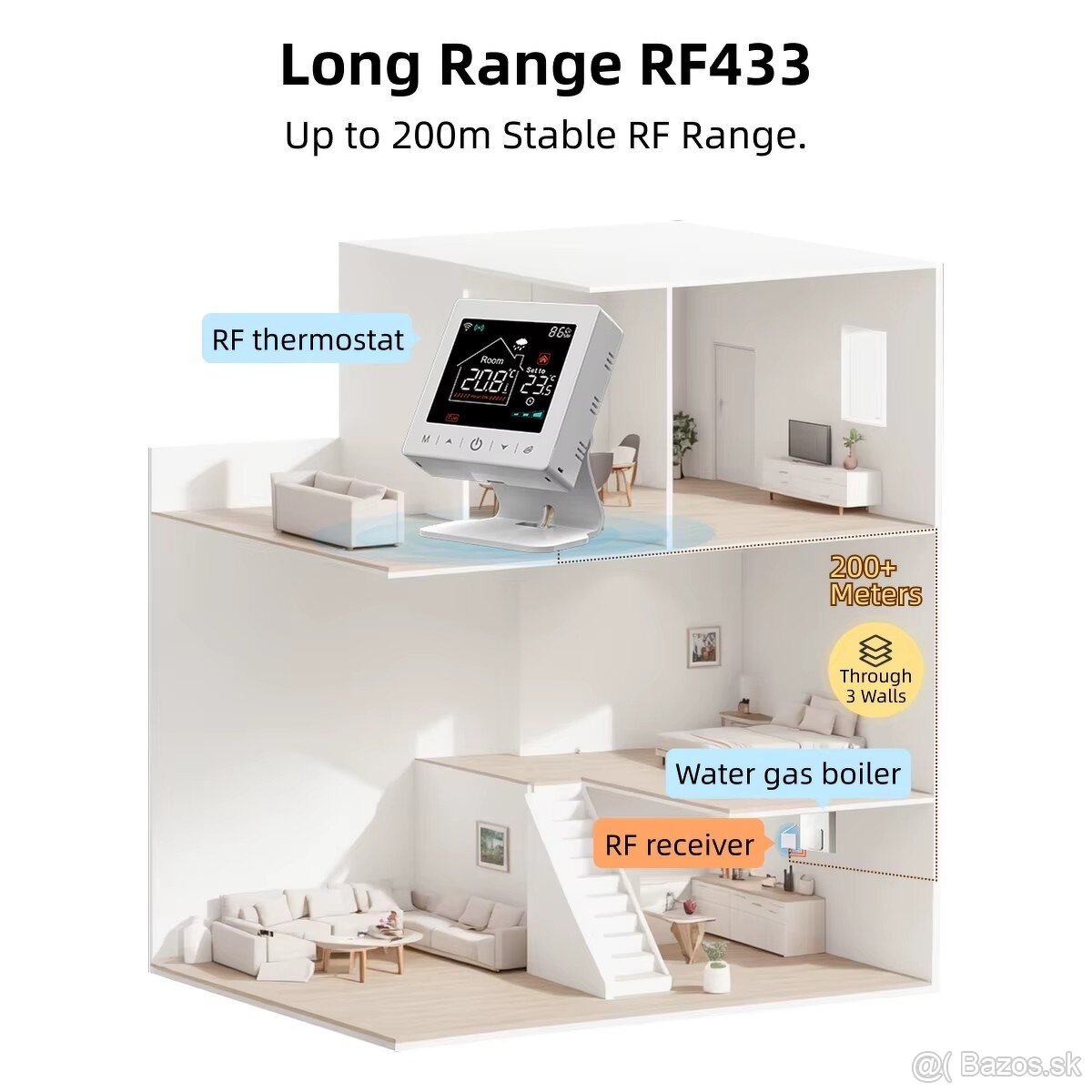 WiFi smart termostat RF433. - 3
