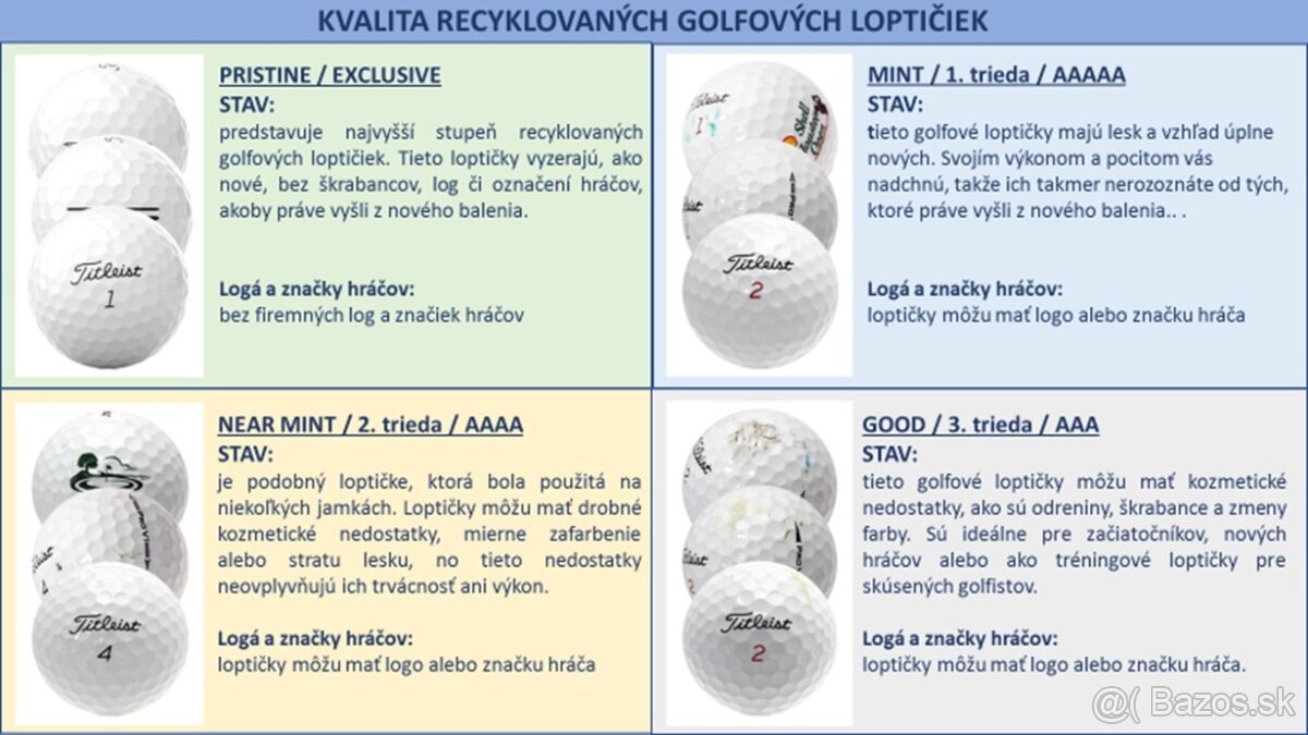Golfové loptičky - 3