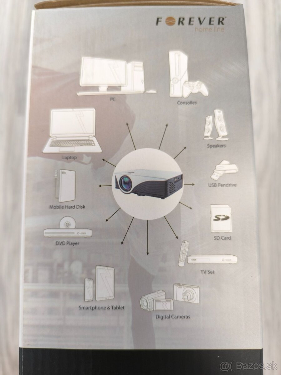Projektor Forever - 3