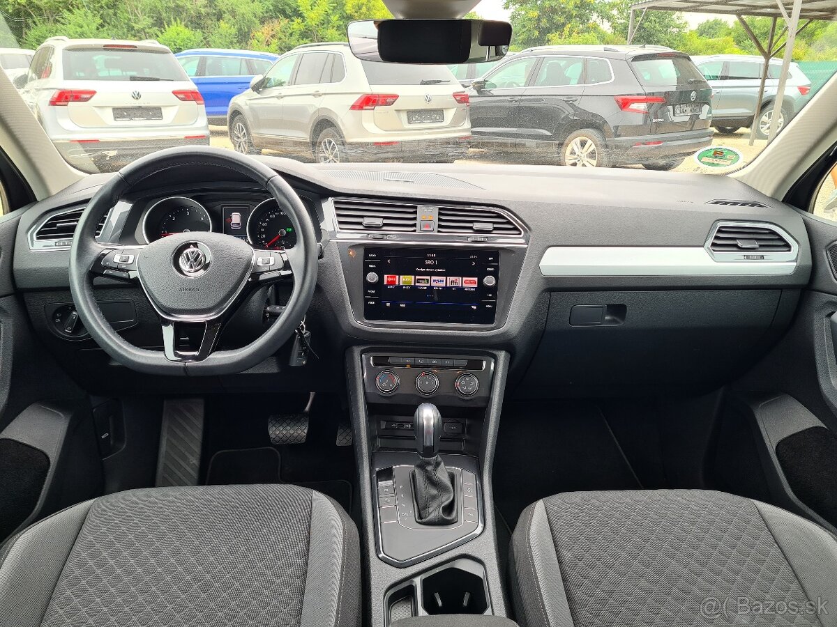 Prenájom VW Tiguan 2.0 TDI automat - 3