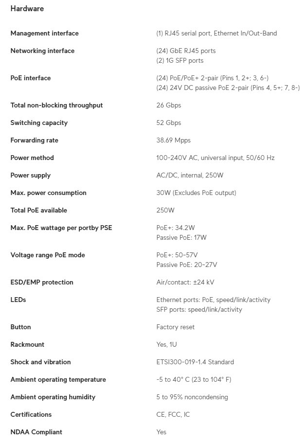 POE switch Ubiquiti EdgeSwitch 24 250W - 3