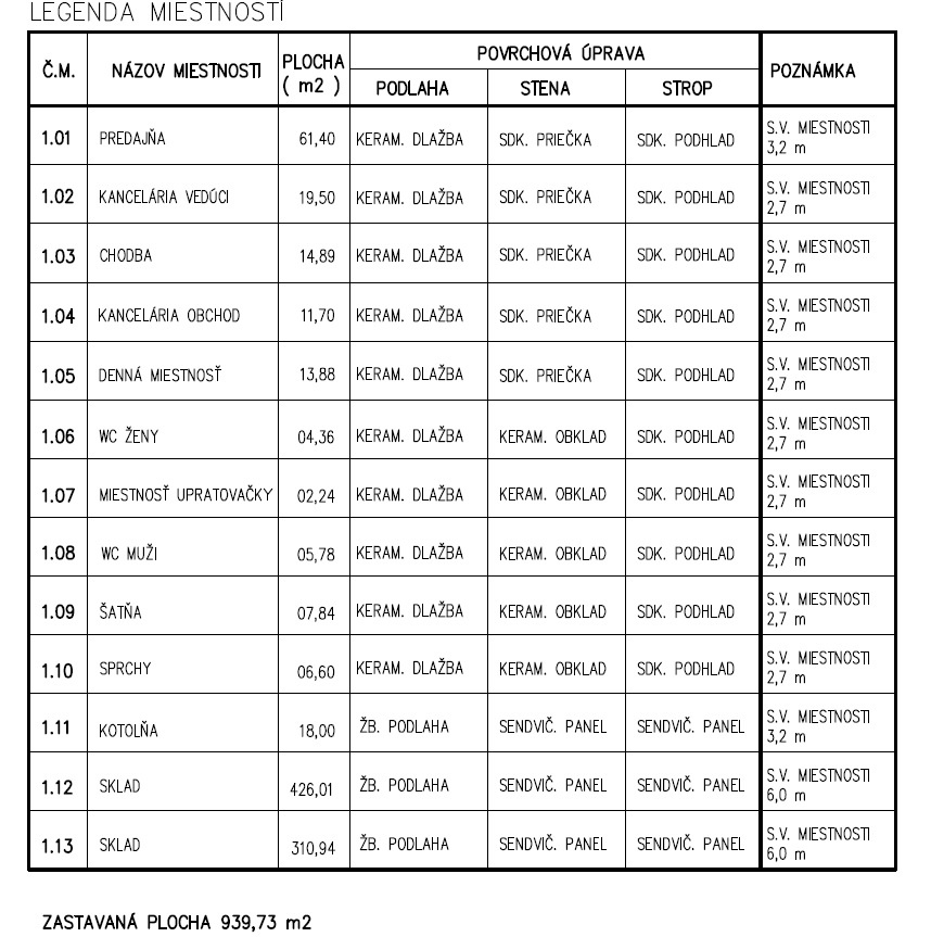 PRENAJOM HALA / SKLAD / PREDAJNA v PRIEKOPE - 3
