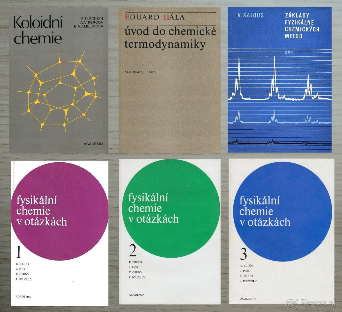 Fyzikálna chémia - 3