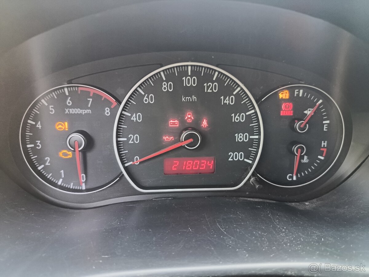 Suzuki Sx4 - 3