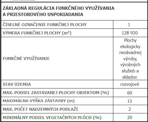 Pozemok (občianska vybavenosť) Červený rak -oproti OC Optima - 3
