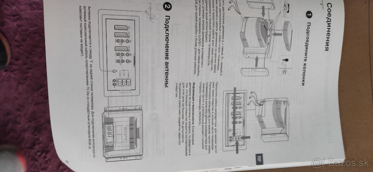 Sony TrinitronKV 25E - 3