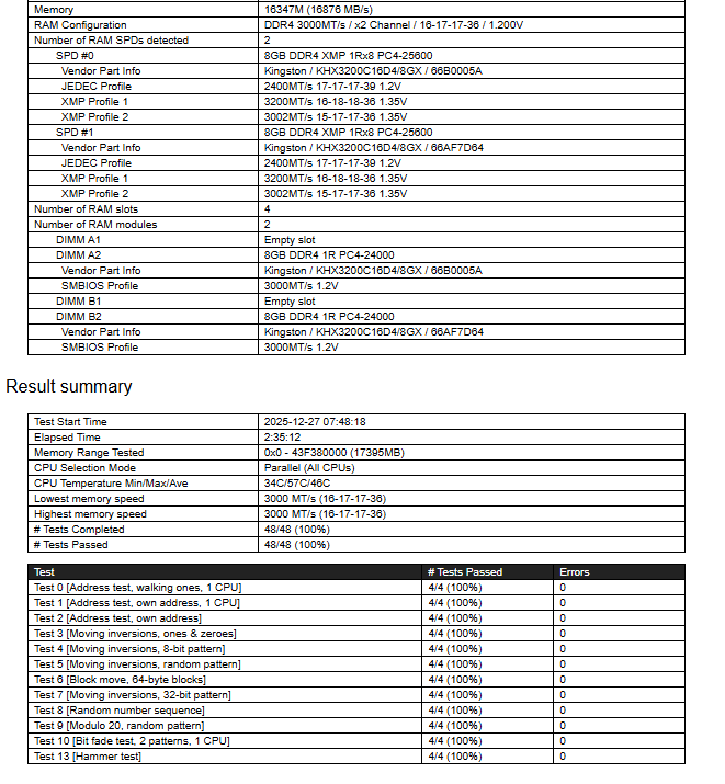 Predám RAM DDR4,16GB (2x8GB KIT), CL 16,3200Mhz - 3
