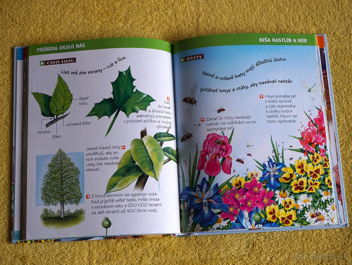 Kniha Príroda okolo nás - 3