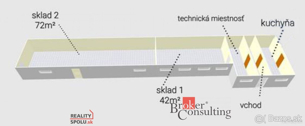 Ponúkame na predaj polyfunkčný objekt v oblízkosti miest Lev - 3