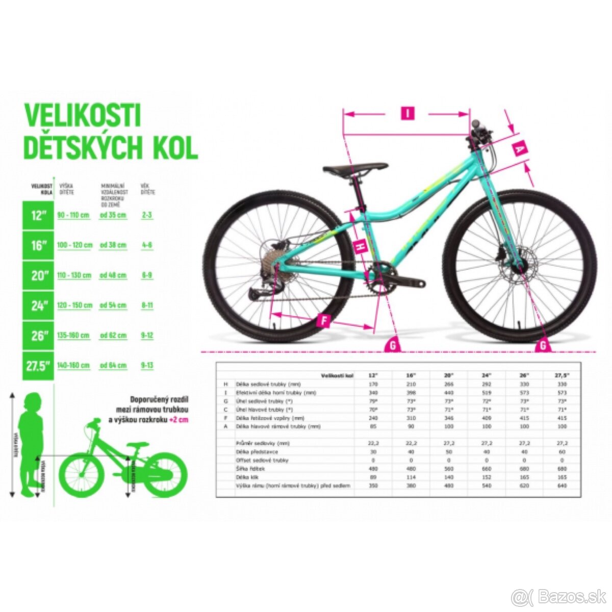 DETSKÉ BICYKLE AMULET, NOVÉ SO ZÁRUKOU - 3